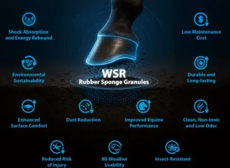 Imbottitura protettiva per arene equestri e palestre