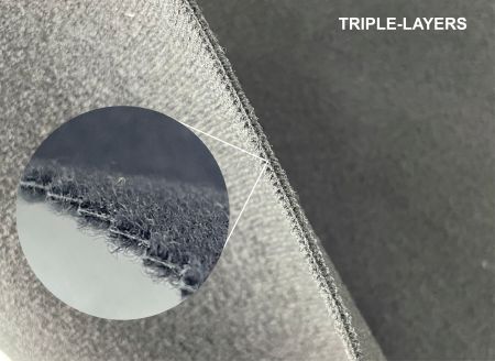 Tissus laminés. - Conservation de la chaleur pour la neige, la navigation et les activités de plein air.