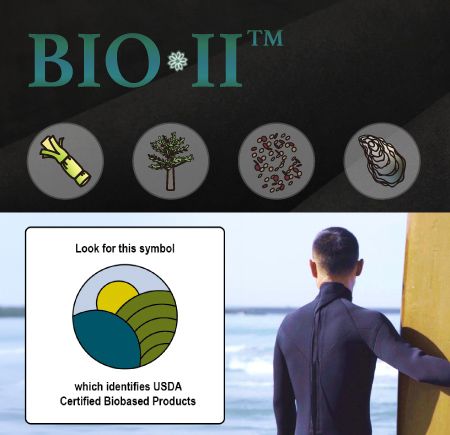 BIO II™ - Certyfikowana przez USDA biodegradowalna gąbka z gumy dla bardziej ekologicznego pianka do pianek neoprenowych