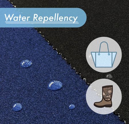 Техника отталкивания воды на непроницаемом листе неопрена для вашего рынка роскошных сумок