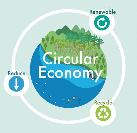 A Sustainable Textile Industry For A Brighter Future - ESG Report