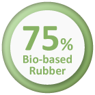 BIO-SS Biologiczna gąbka z gumy na bazie biopaliwa / certyfikat USDA, OEKO-TEX 100