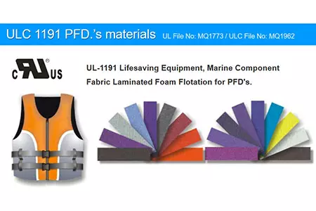 Материалы для одобренных PFD ULC 1191 (ULC File No. MQ1962).