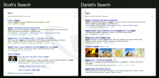 不同地点就有不同的搜寻结果 不同地点、不同的搜寻结果