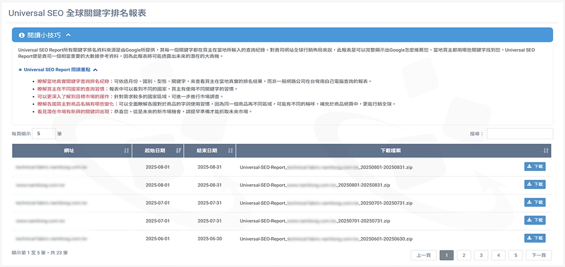 下載 Universal SEO 全球關鍵字排名報表