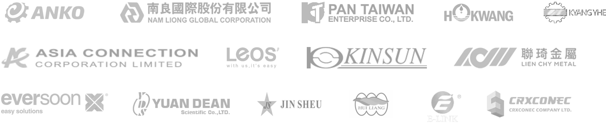 AI商機意圖分析報告 - 客戶真實體驗心得