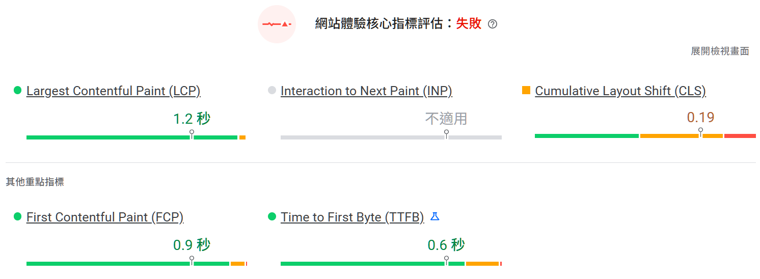 PageSpeed Insights失敗,不表示網站有問題 PageSpeed Insights失敗,不表示網站有問題
