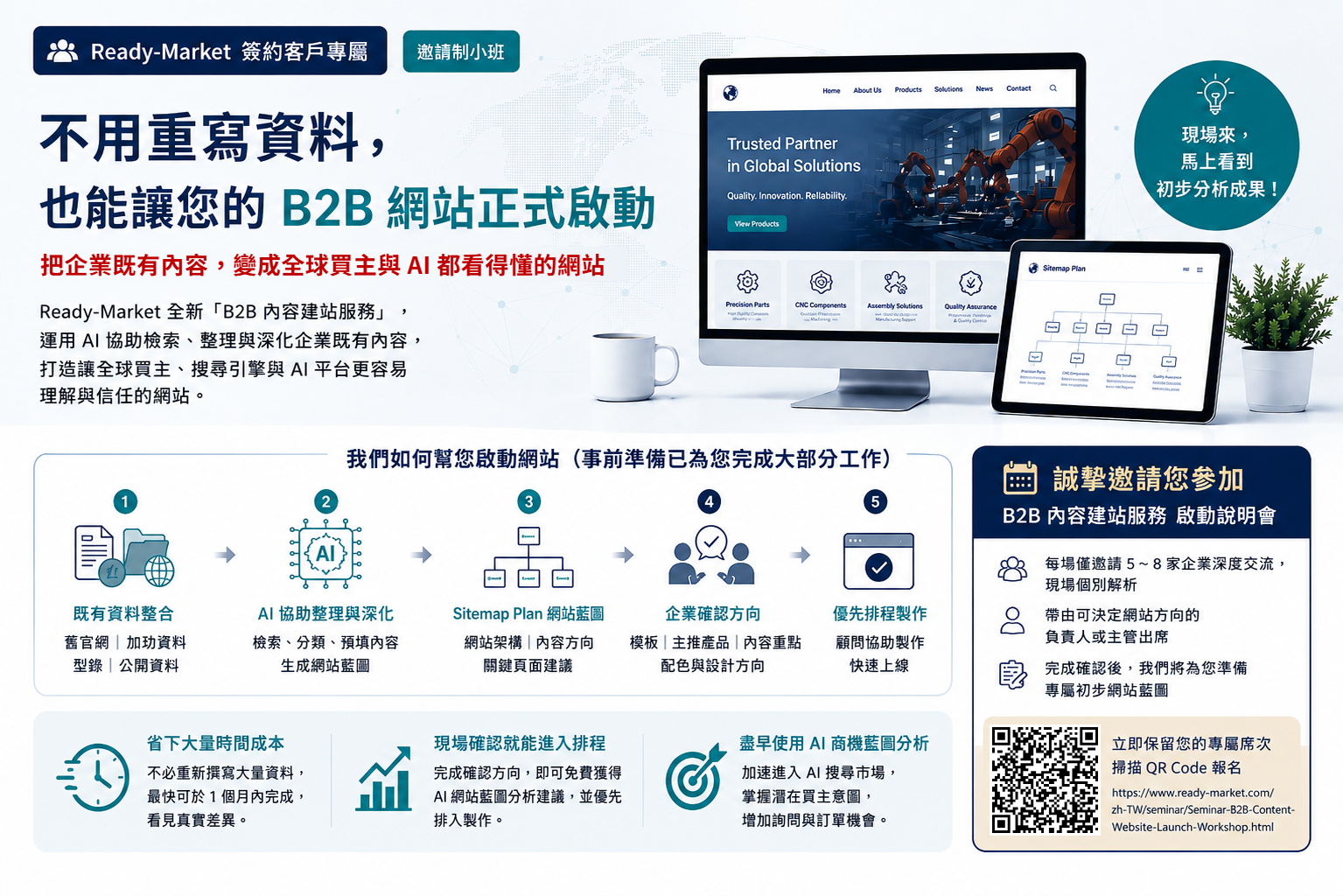 Ready-Market B2B 內容網站啟動說明會 企業既有官網、初訪資料與產品型錄,經整理後形成 B2B 內容網站藍圖