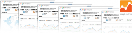 每月收到客制化六大分析报表(样本)