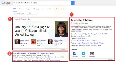 Google RankBrain將會精準猜測你要查詢答案