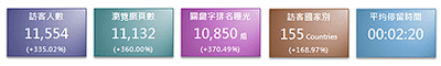 ANKO FOOD MACHINE CO., LTD. 安口食品机械股份有限公司