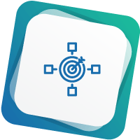 object optimization