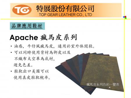 鞋材PU合成皮介紹 P07