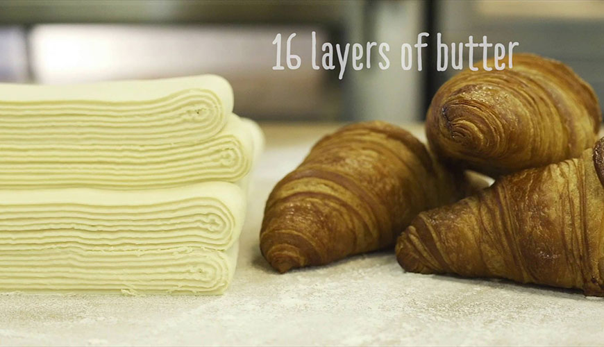 What is a Dough Sheeters? Types, Functions & How to Work