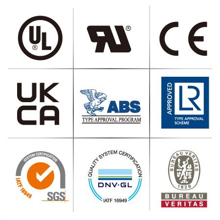 Zertifizierungsanleitung