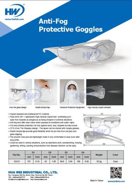 Volantino per occhiali protettivi anti-appannamento