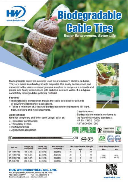 Volantino delle Fascette Biodegradabili