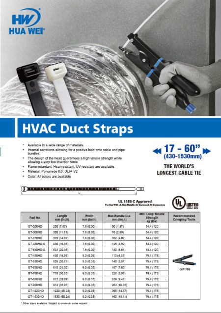 HVAC暖通空調管線束帶DM(英文版)