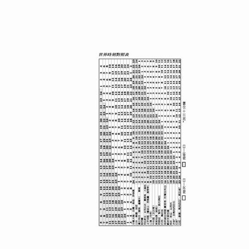 Versión Genérica 32K-Apéndice