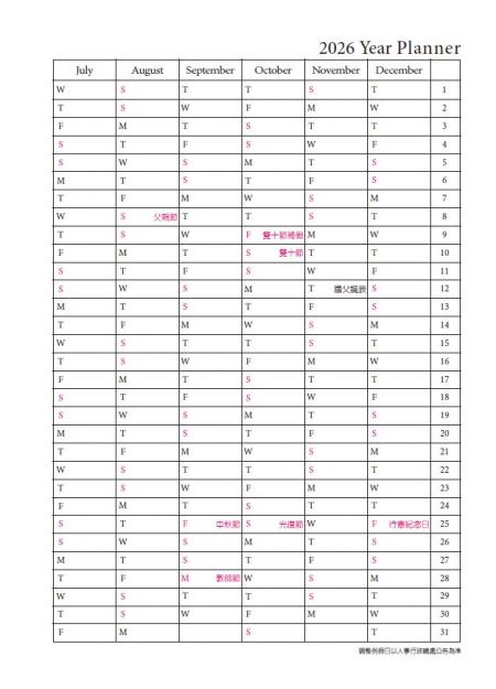 內頁格式 25K