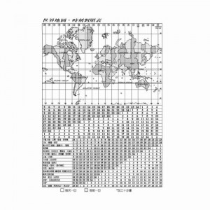 Formato da Página Interna 16K-Apêndice Versão Genérica