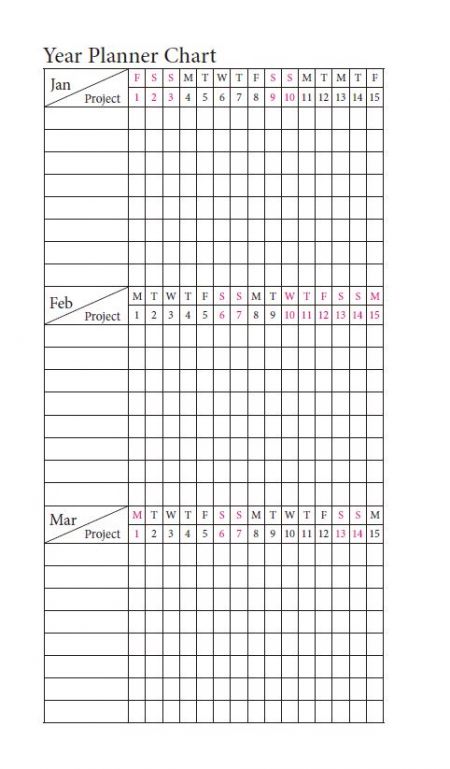 內頁格式 32K-B式-左七右筆記