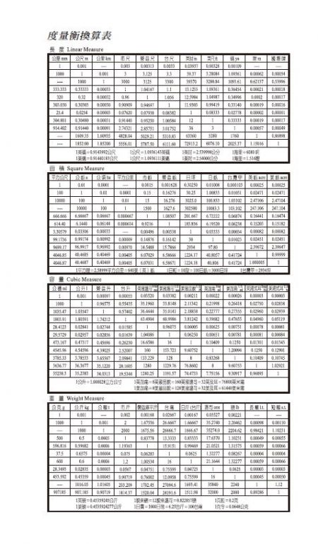 내장 형식 32K-C형-노트형