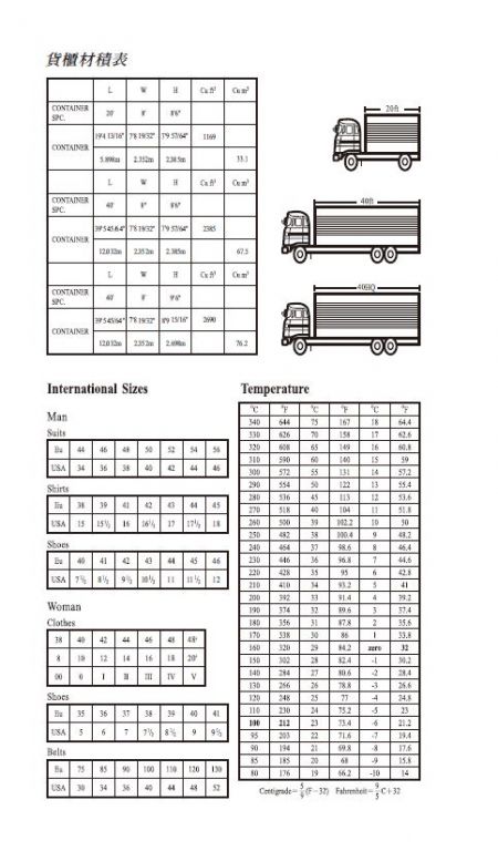 내장 형식 32K-C형-노트형