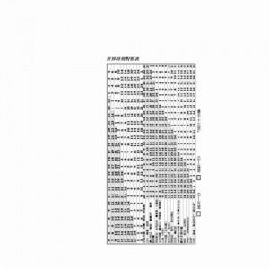 Format de la page intérieure 32K-Annexe Version générique