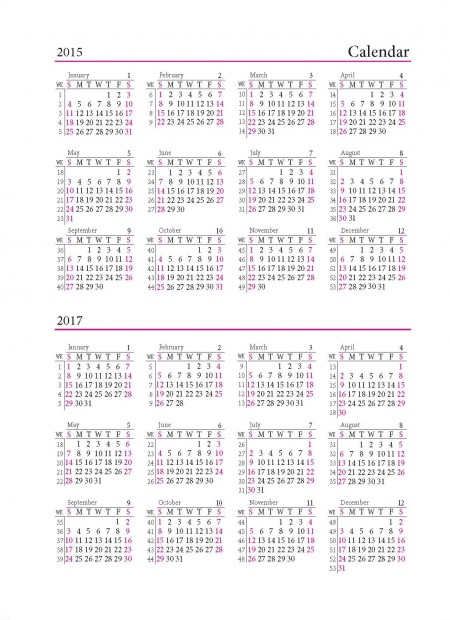 Formato da Página Interna do Caderno