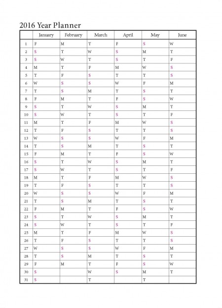 Formato da Página Interna do Caderno