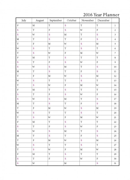 Formato da Página Interna do Caderno