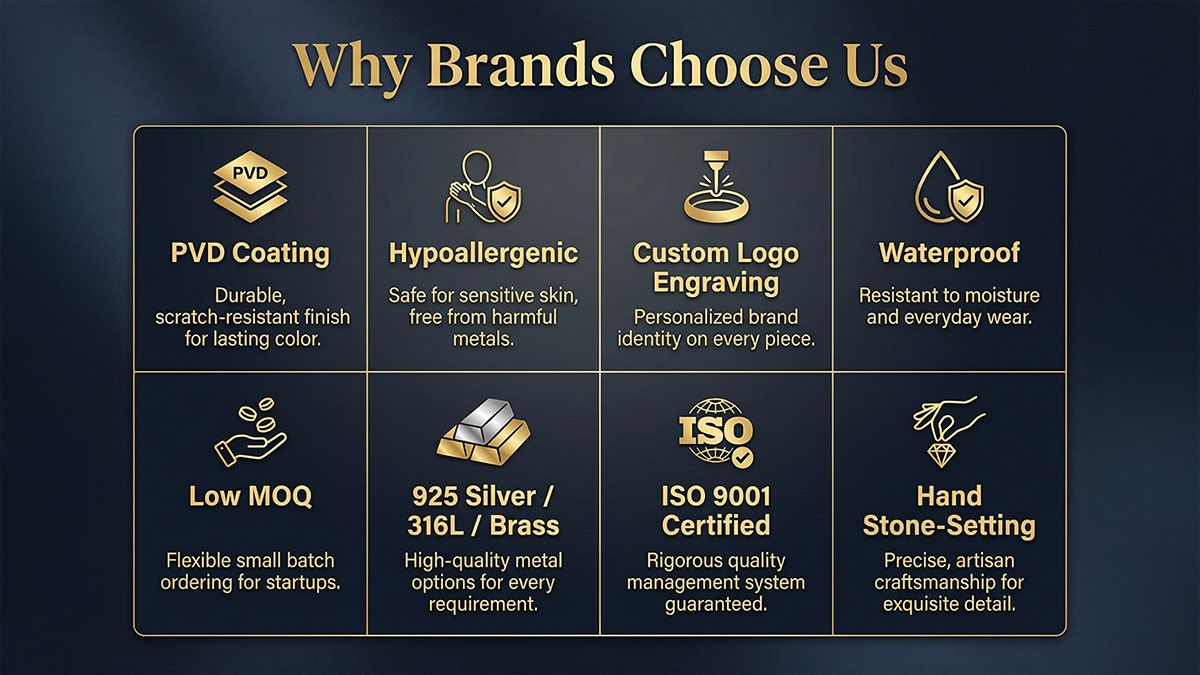 B2B infographic highlighting 8 key brand advantages in jewelry manufacturing, including PVD coating and custom logo engraving.