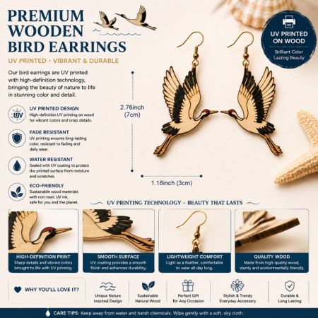 Infografía detallando las características de los pendientes de madera premium, incluyendo calidad de impresión UV, tamaño y resistencia al agua.