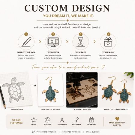 Infografía del proceso de diseño personalizado paso a paso para la fabricación de pendientes de madera de tortuga marina cortados con láser.