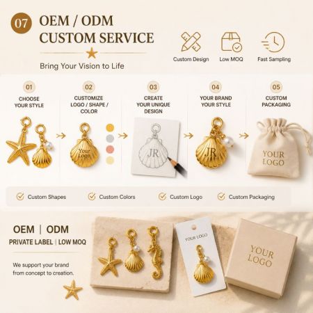 OEM ODM custom service workflow for private label bikini charms with custom logo packaging.