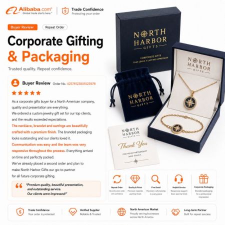 Alibaba verified supplier review for premium corporate gifting jewelry sets in navy blue gift boxes.
