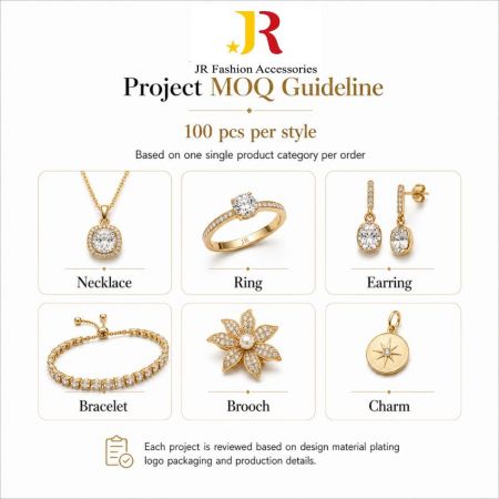 Project MOQ guidelines for custom jewelry categories, highlighting a 100 pcs per style minimum order requirement.