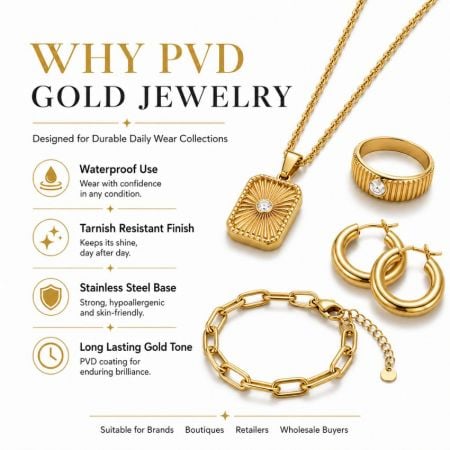 Infographic die de voordelen van PVD-gouden sieraden detailleert, zoals vlekbestendigheid en waterdichte duurzaamheid.