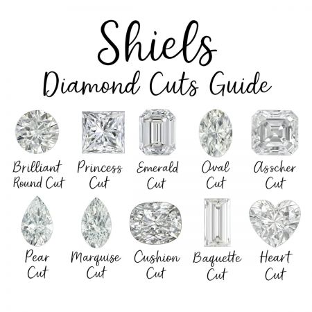 Una guida visiva che mostra dieci forme di diamante popolari, tra cui tagli brillante rotondo, princess e cushion, disponibili per anelli personalizzati.