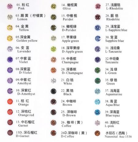 Um gráfico de cores abrangente de pedras preciosas de Zircônia Cúbica disponíveis para designs personalizados de joias em aço inoxidável.