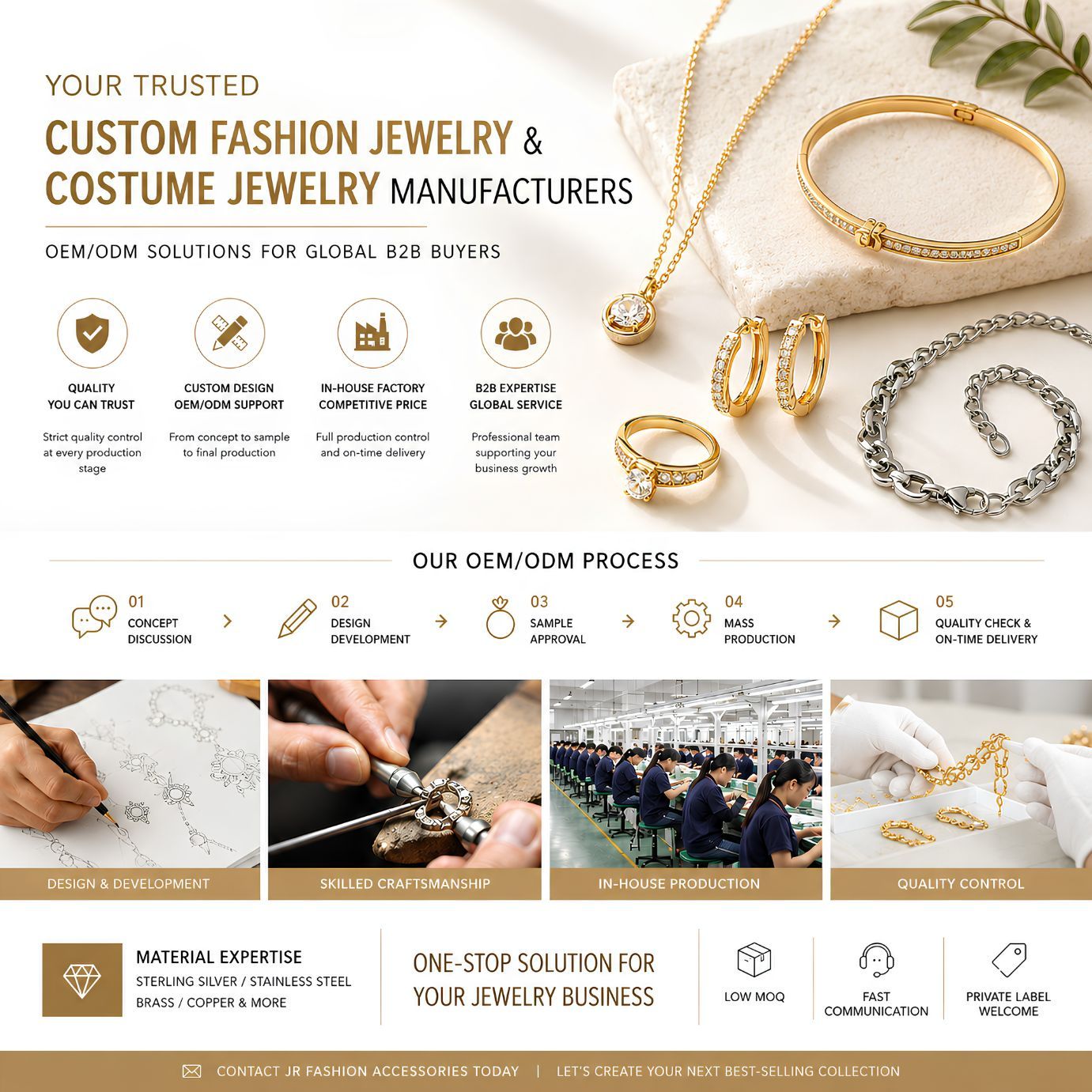 Aangepast mode-sieradenfabricageproces en OEM/ODM-oplossingen voor wereldwijde B2B-kopers door JR Fashion Accessories.