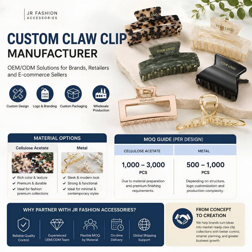 Infografica del produttore di clip artigianali personalizzate con soluzioni OEM/ODM che mostrano opzioni di materiali in acetato di cellulosa e metallo.