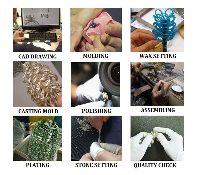 Infographic illustrating the 9-step custom jewelry manufacturing process at JR Fashion Accessories, from CAD design to final quality check.