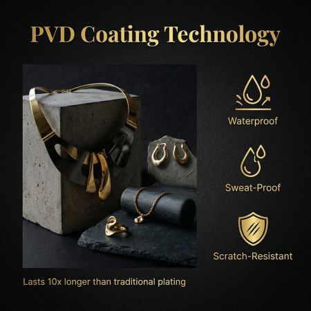 Infographic explaining benefits of PVD coating on jewelry, showcasing waterproof, sweat-proof, and scratch-resistant properties.
