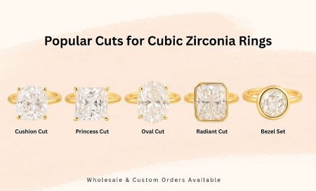 An assortment of popular cubic zirconia ring cuts including cushion, princess, oval, and radiant.