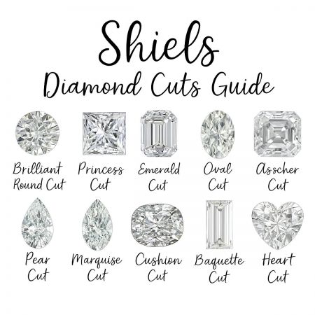 A visual guide displaying ten popular diamond shapes, including brilliant round, princess, and cushion cuts, available for custom rings.
