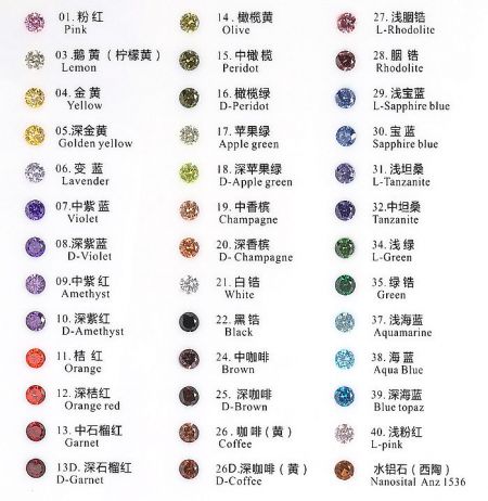 A comprehensive color chart of Cubic Zirconia gemstones available for custom stainless steel jewelry designs.