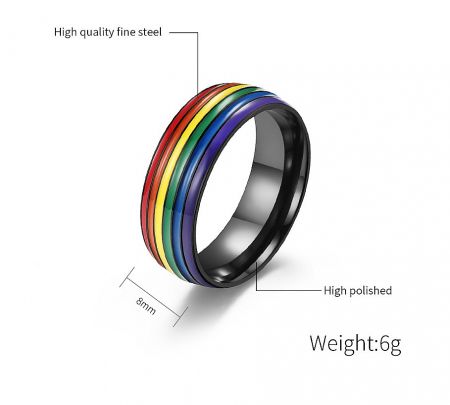 Detailed specifications of the Rainbow Steel Ring, showing its 8mm width and high-polish finish.