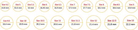 Ring Size Guide - A detailed ring size measurement chart showing US ring sizes from 4.5 to 13 with corresponding diameter in millimeters.